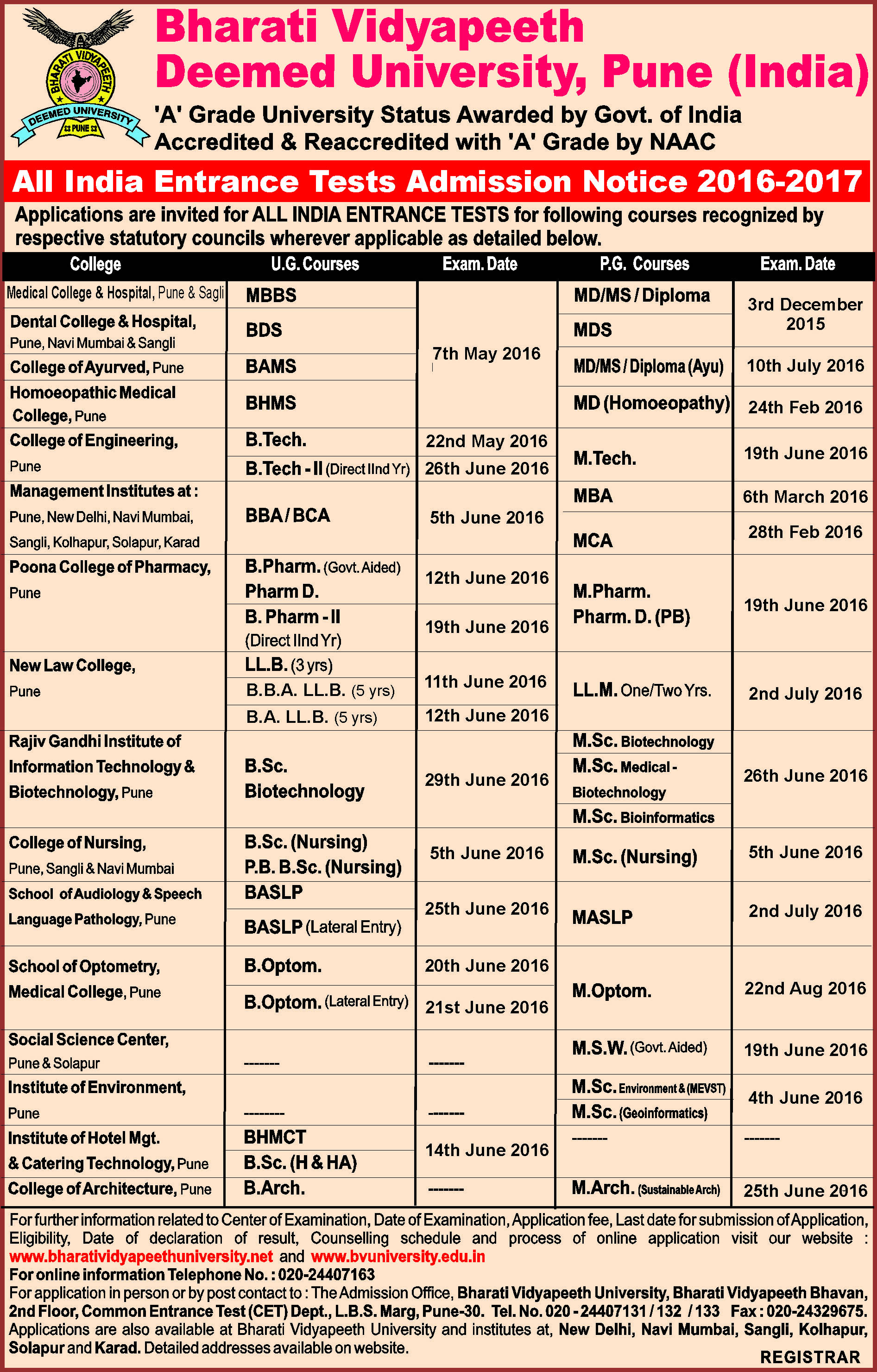 Bharati Vidyapeeth Deemed University Best universities in India